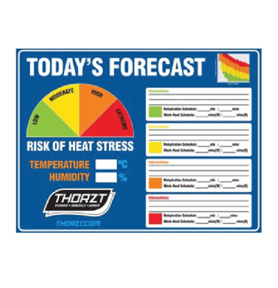 Thorzt Heat Stress Sign – Todays Forecast